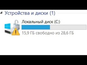 Шифрование диска mac os